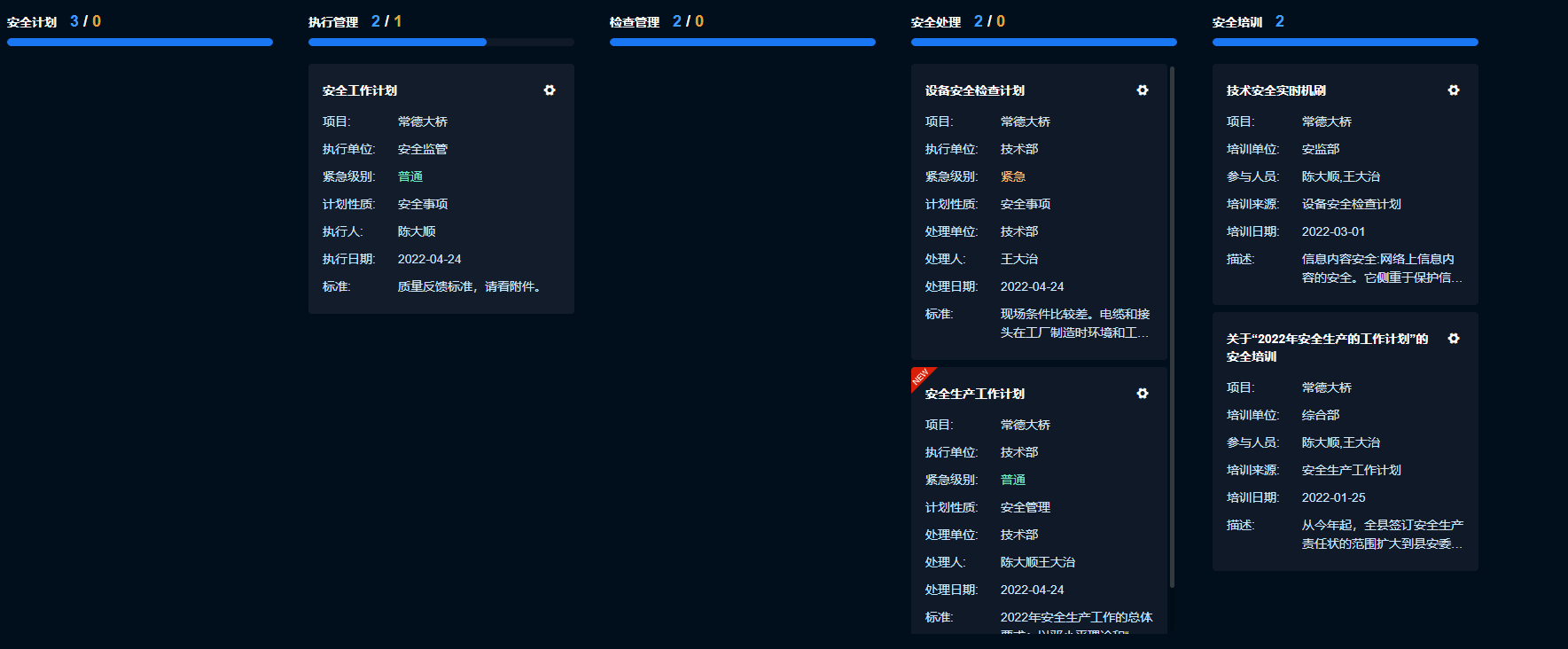 施工現場安全管理平臺-功能-安全問題閉環管理