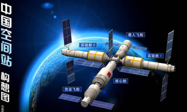 中国空间站计划时间表出炉，2022年投入运营